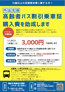 写真:バス割引券