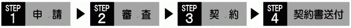 契約までの流れ　袋取扱店