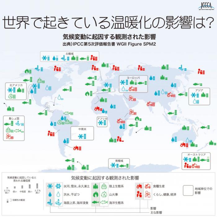 JCCCA気候変動により観測された影響