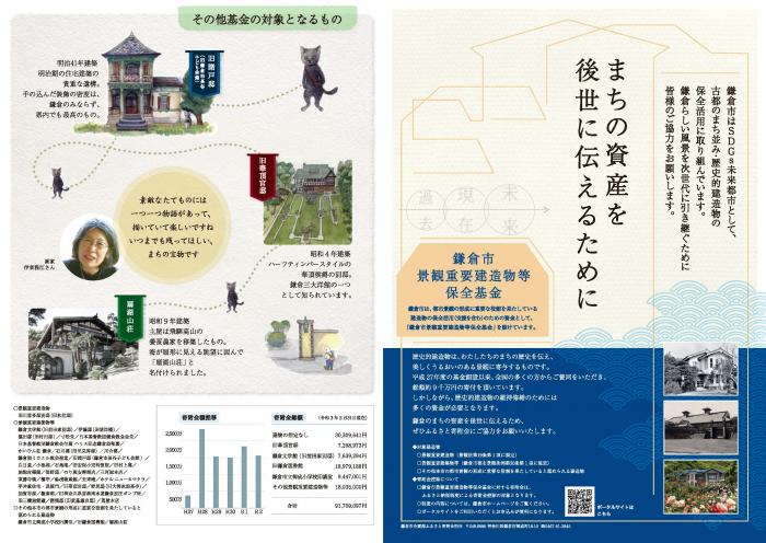 景観重要建造物等保全基金パンフレット_p.1