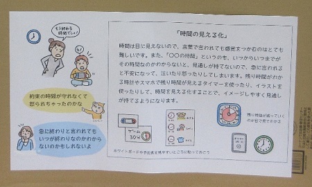 時間の見える化