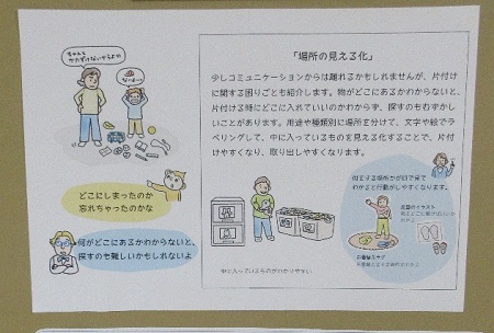場所の見える化
