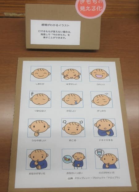 イラストや文字