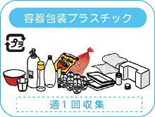 容器プラスチック