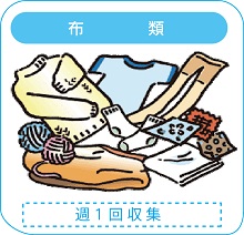 布類