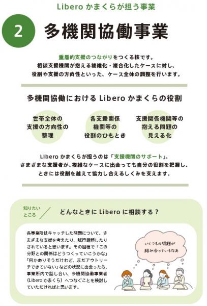 多機関協働事業1