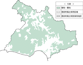 1953年の緑地の分布図