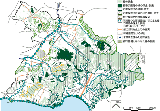 自然環境の保全・回復の方針の図