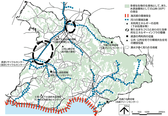 循環型のまちづくりの方針の図