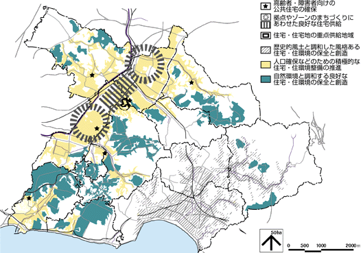 住宅・住環境整備の方針の図