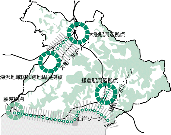 拠点とゾーンの図