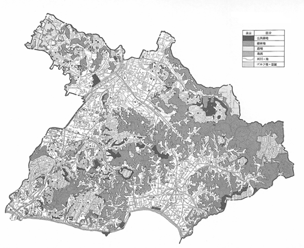 緑地現況分布図