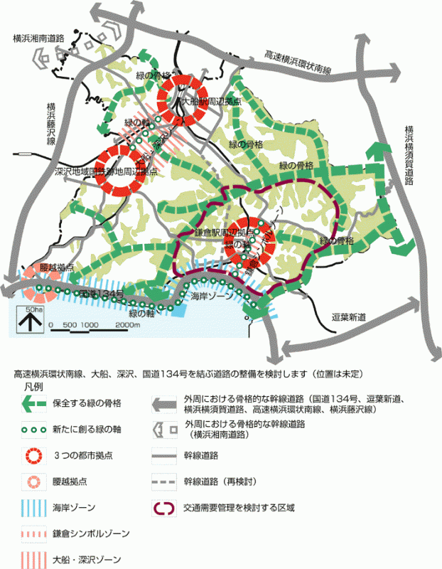 将来都市構造の図