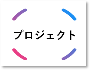 coiプロジェクト
