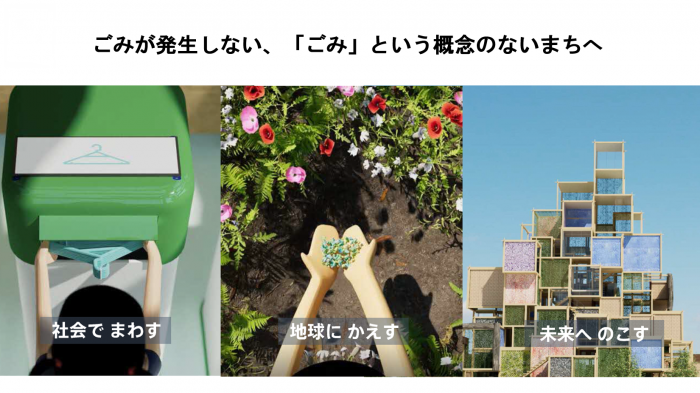 COIトップ