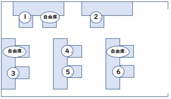 自由席鎌倉