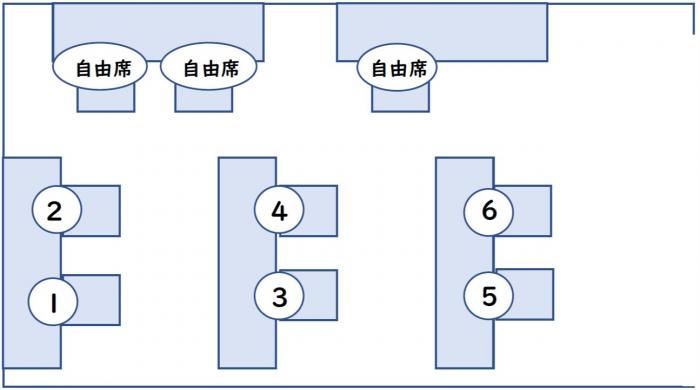 自由席大船