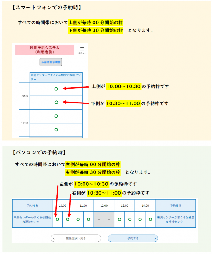 未病予約
