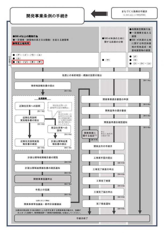 R0804flo_3