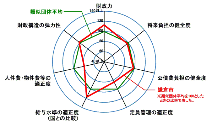 zhb17_graph675